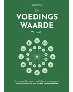 De voedingswaardewijzer