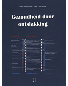 Gezondheid door ontslakking